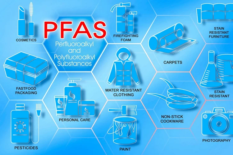 PFAS: Những điều cần biết