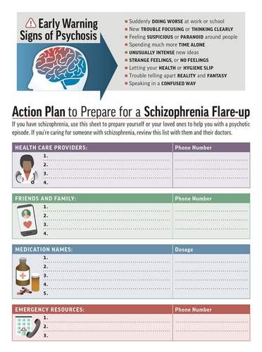 Làm thế nào để lập kế hoạch cho một lần tái phát bệnh tâm thần phân liệt